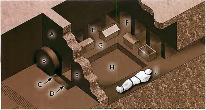 Drawing of Rolling Stone Tomb of 1st Century A.D.