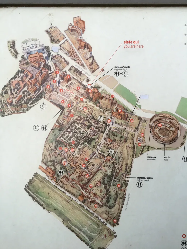 Map of Roman Forum