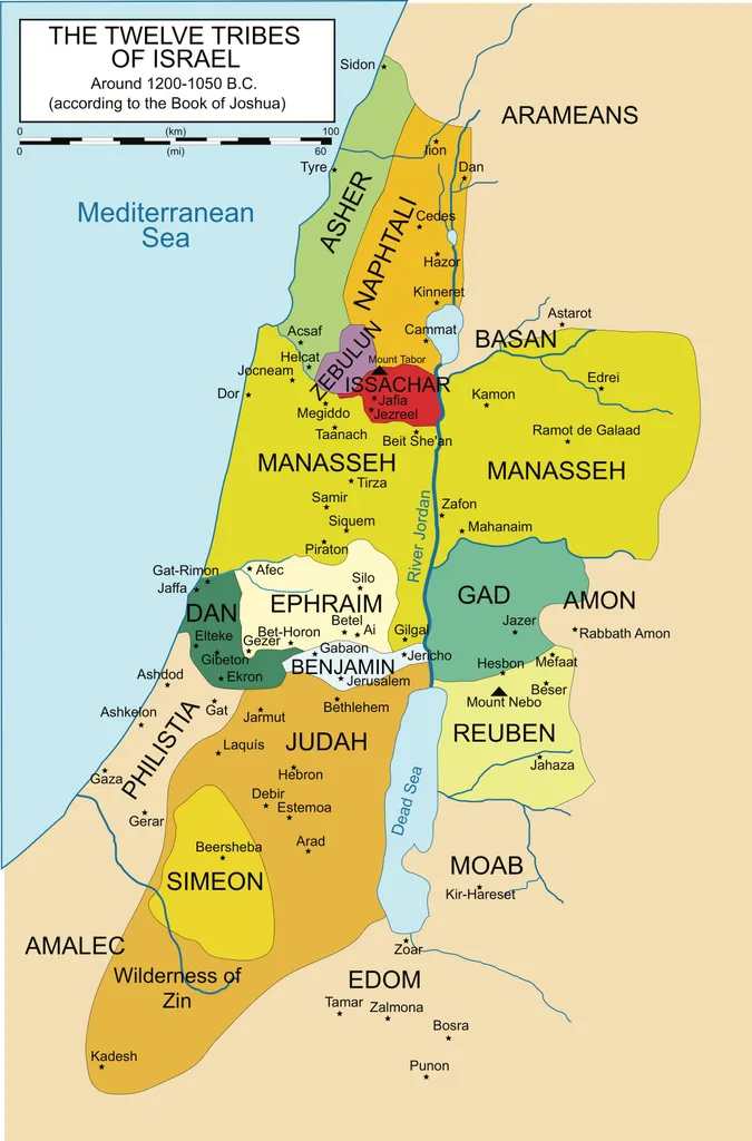 The Twelve Tribes of Israel