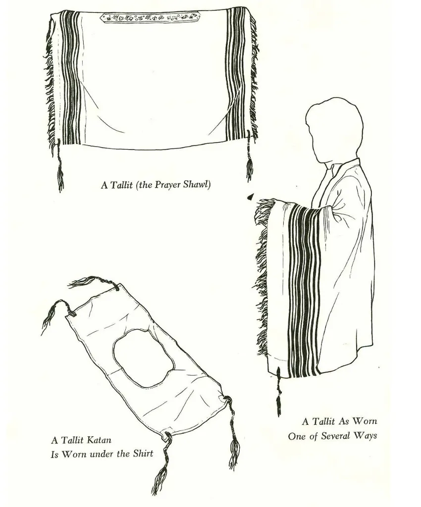 Illustration of Fringes (tallit) of the Garment