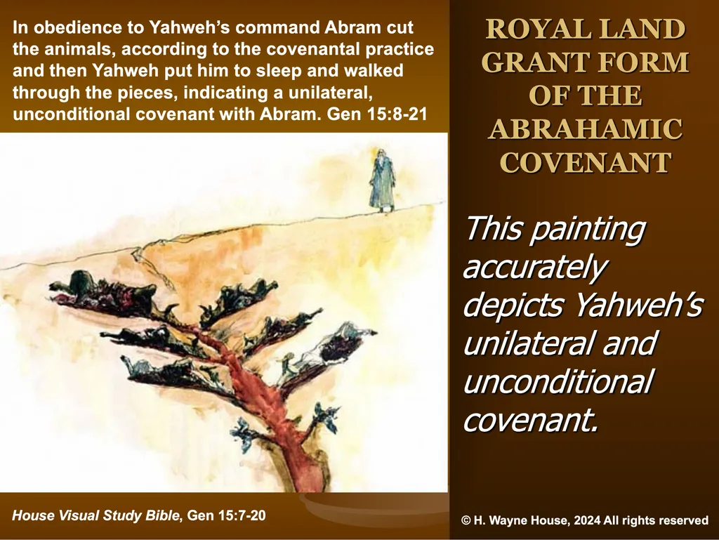 Yahweh's Unilateral and Unconditional Covenant with Abram